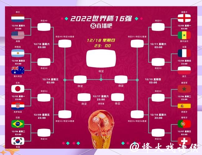 深入解读2026世界杯比赛走势与趋势分析