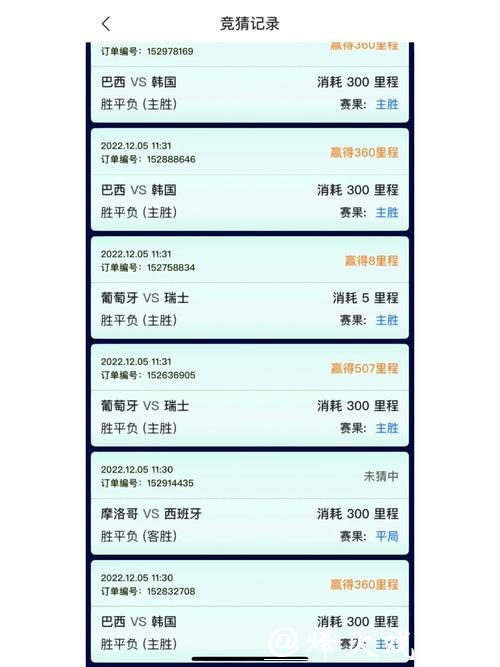 热门世界杯竞猜平台推荐，畅享体育魅力