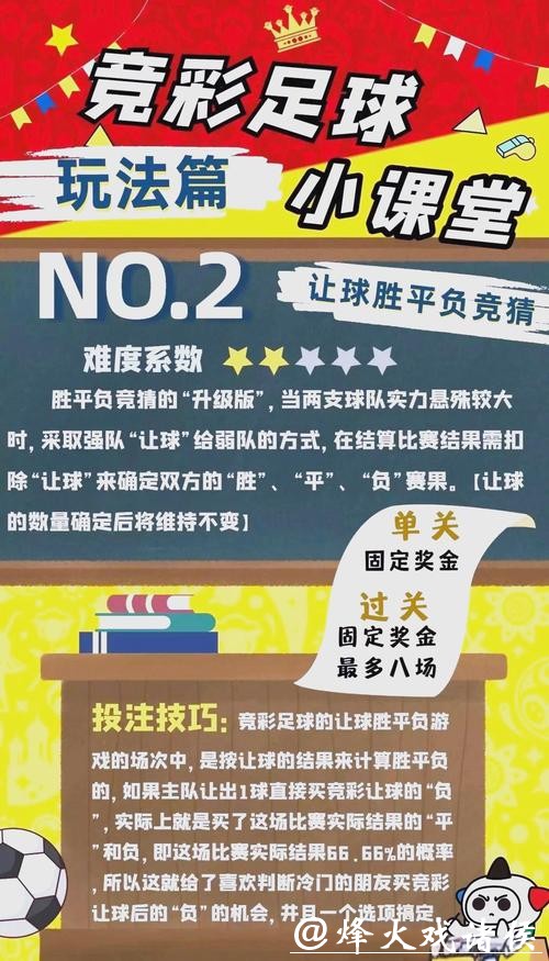 全面解析世界杯投注方式与策略指南 全面解析世界杯投注方式与策略指南